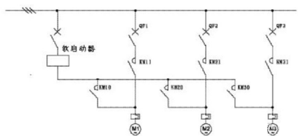 電機(jī)軟啟動(dòng)器工作原理、工藝流程、故障分析、接線圖——西安泰富西瑪電機(jī)（西安西瑪電機(jī)集團(tuán)股份有限公司）官方網(wǎng)站
