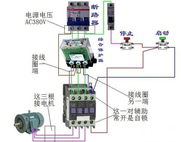 西安西瑪電機燒壞測量方法及預(yù)防。