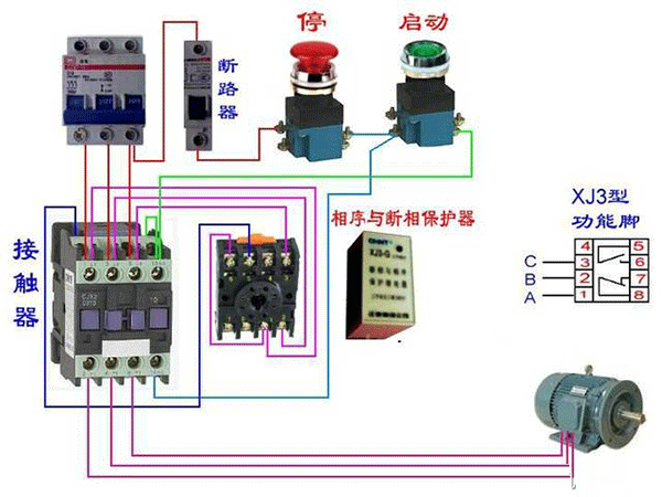 西安西瑪電機燒壞測量方法及預(yù)防。