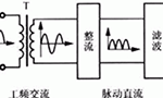簡易帶過流保護直流電機電源設計?！靼膊﹨R儀器儀表有限公司