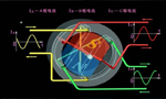 西安西瑪生產(chǎn)的同步電機和異步電機到底哪里不一樣？如何應(yīng)用？——西安博匯儀器儀表有限公司